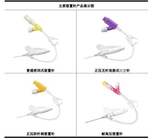 林華醫療IPO 銷售費用高居業內第一，經銷商深陷商業賄賂漩渦